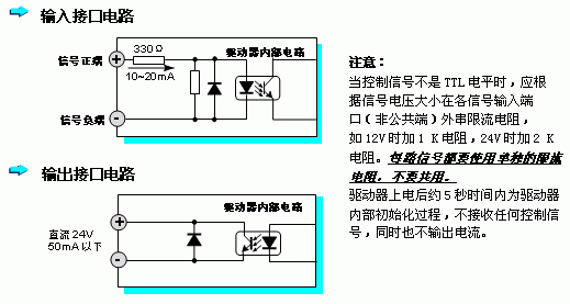 步距角选择 本驱动器提供整步及半步两种运行模式,由驱动器面板第2位拨码开关进行设定。开关置于ON时为半步,开关置于OFF时可实现整步运行模式,可分别使驱动器在五相十拍及五相二十拍状态下工作,若驱动转子为50个齿的5相步进电机,电机步距角分别为0.72度及0.36度。 单/双脉冲选择 通过面板第3位拔码开关可以选择单/双脉冲模式,开关置于ON时为单脉冲模式,开关置于OFF时为双脉冲模式。单脉冲模式下步进脉冲由脉冲端口接入,由方向端口的电平高低决定电机的运转方向;双脉冲模式下,驱动器从脉冲端口接