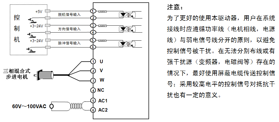 步进电机驱动模块和行程开关_接线图分享
